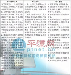 平潭人辦理網(wǎng)絡(luò)文化經(jīng)營許可證，看這份指南就懂了